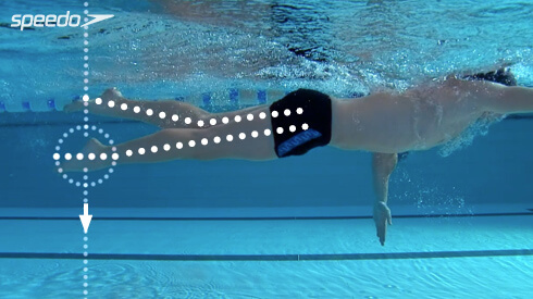 Sesiones de entrenamiento para natacion