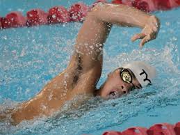 Aprender a Nadar | Nada Facil